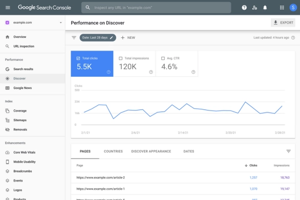 Search-Console-de-Google-analyse-optimisation-nantes