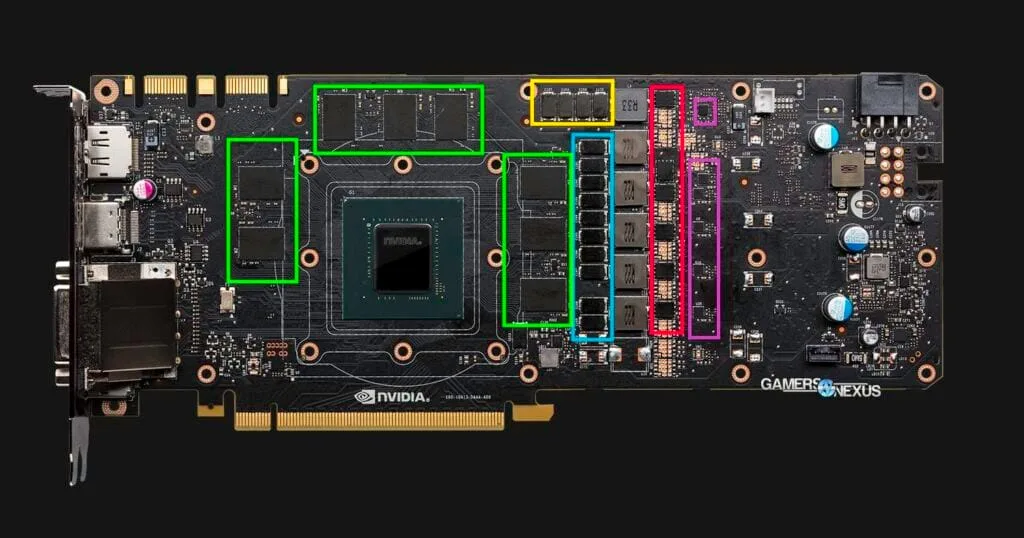 pad thermique mémoire vive et vidéo