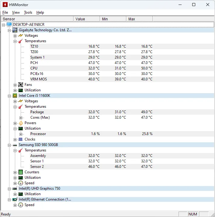 HWMonitor meilleurs logiciels température PC