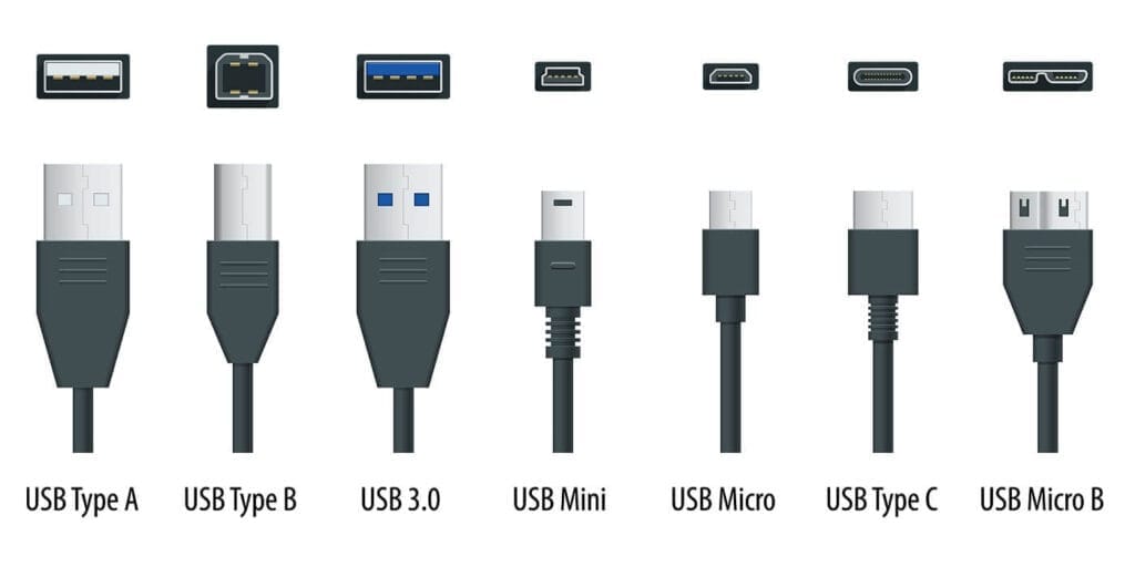 type-USB