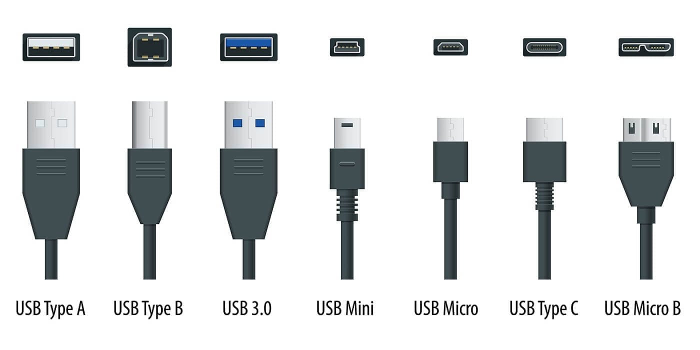 Comment choisir sa clé USB ? - Assistouest Informatique