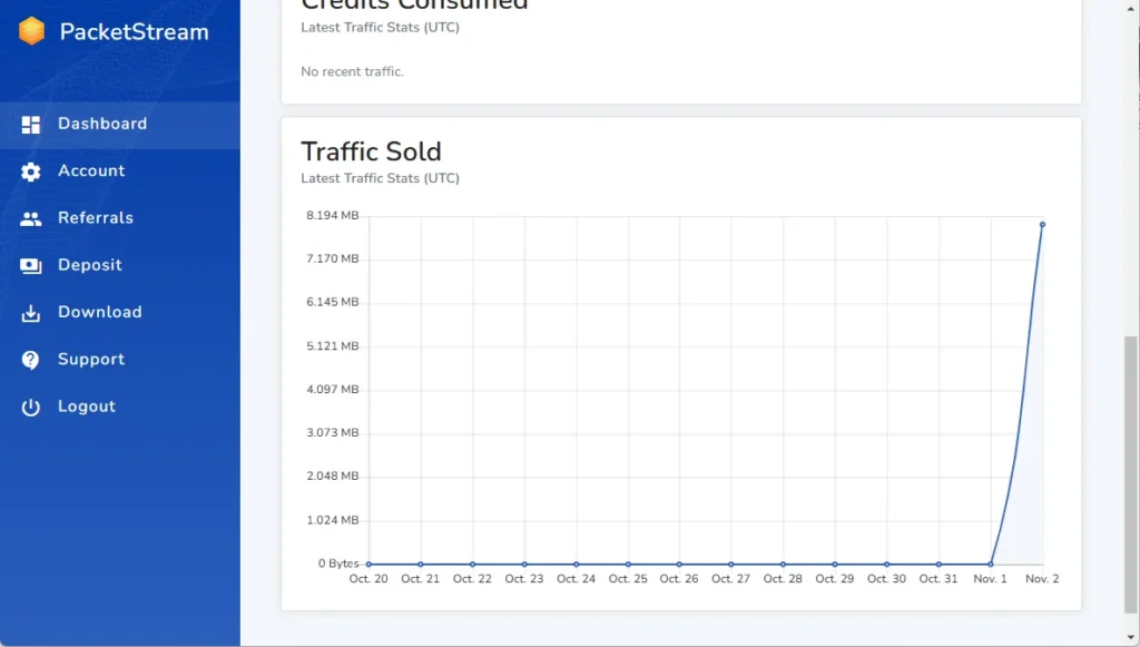 PacketStream: Generate income with your internet connection