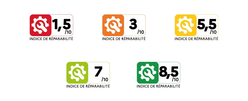 Laptop repairability index