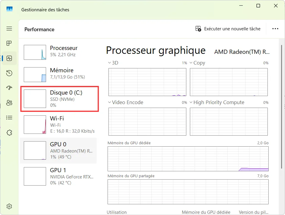 Cómo saber si mi PC tiene un disco duro HDD o un SSD desde el Administrador de tareas en Windows