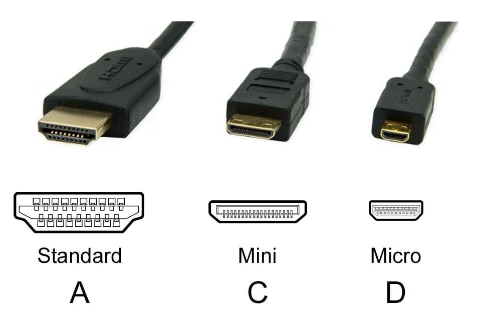 HDMI estándar micro mini