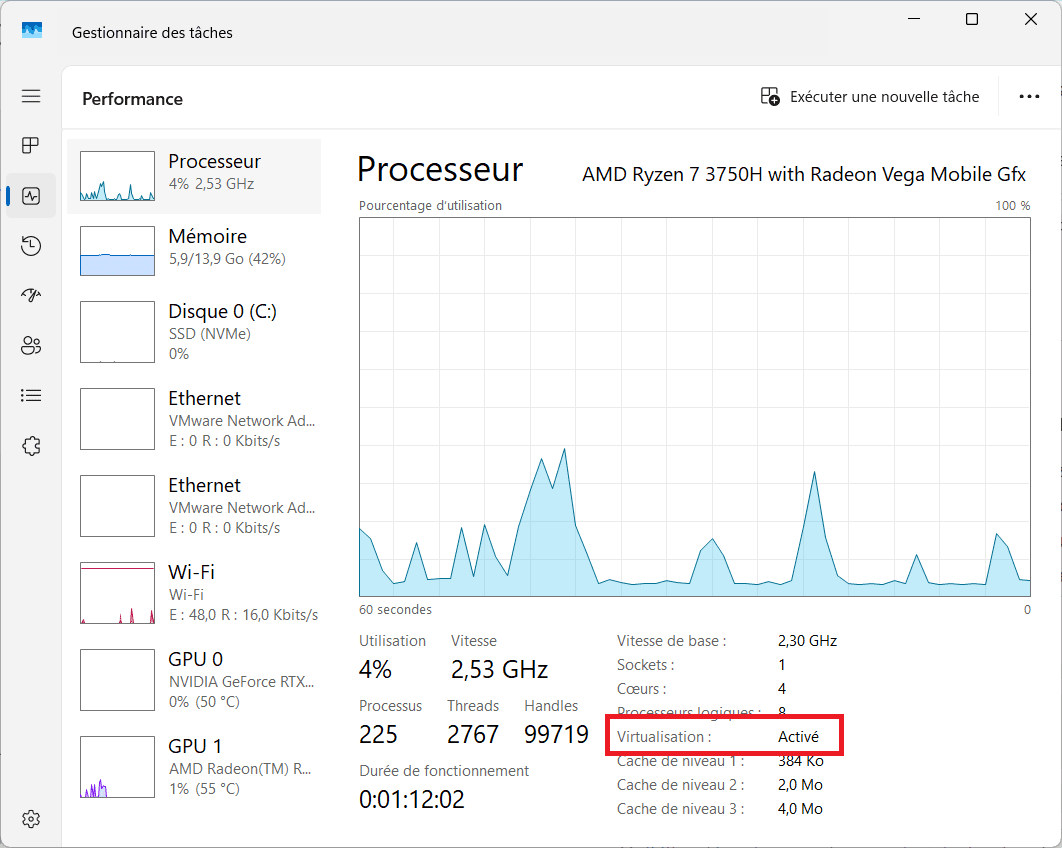 Gestionnaire des tâches - Virtualisation activée