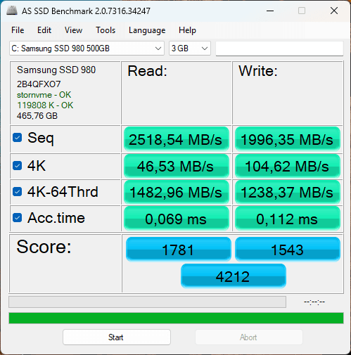 Results of a speed test with AS SSD Benchmark Samsung SSD 980