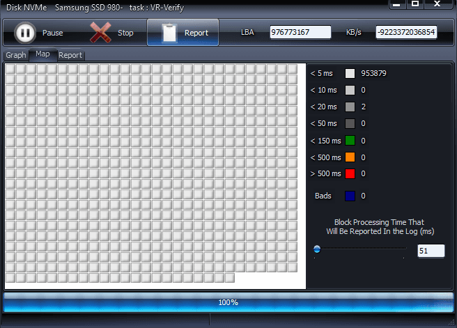 hddscan all the blocks analyzed were in perfect condition