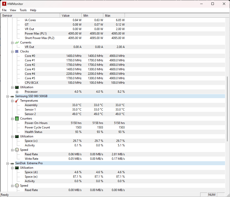 HWMonitor: PC temperature monitoring software