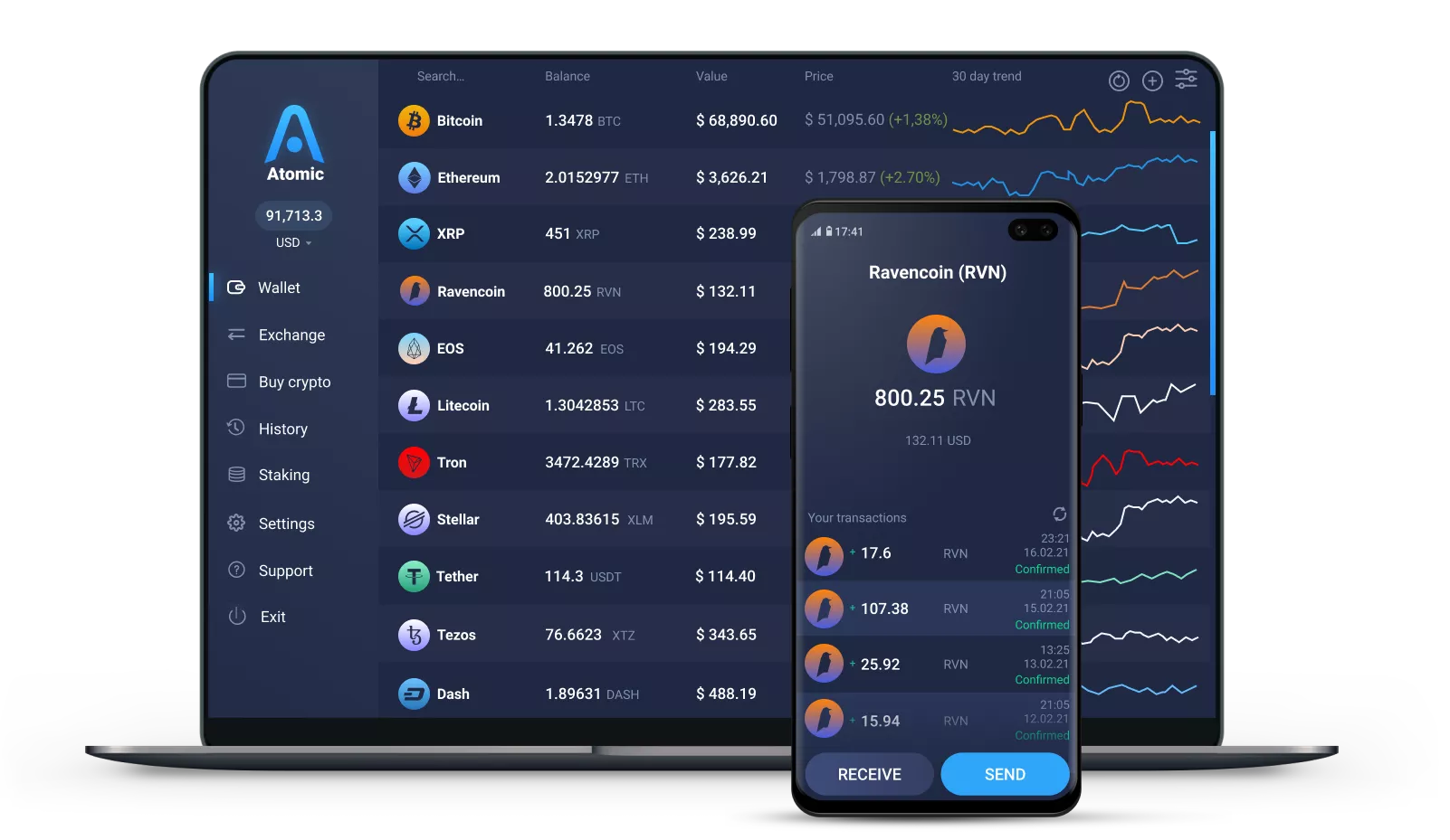 portefueille atomic bitcoin ravencoin