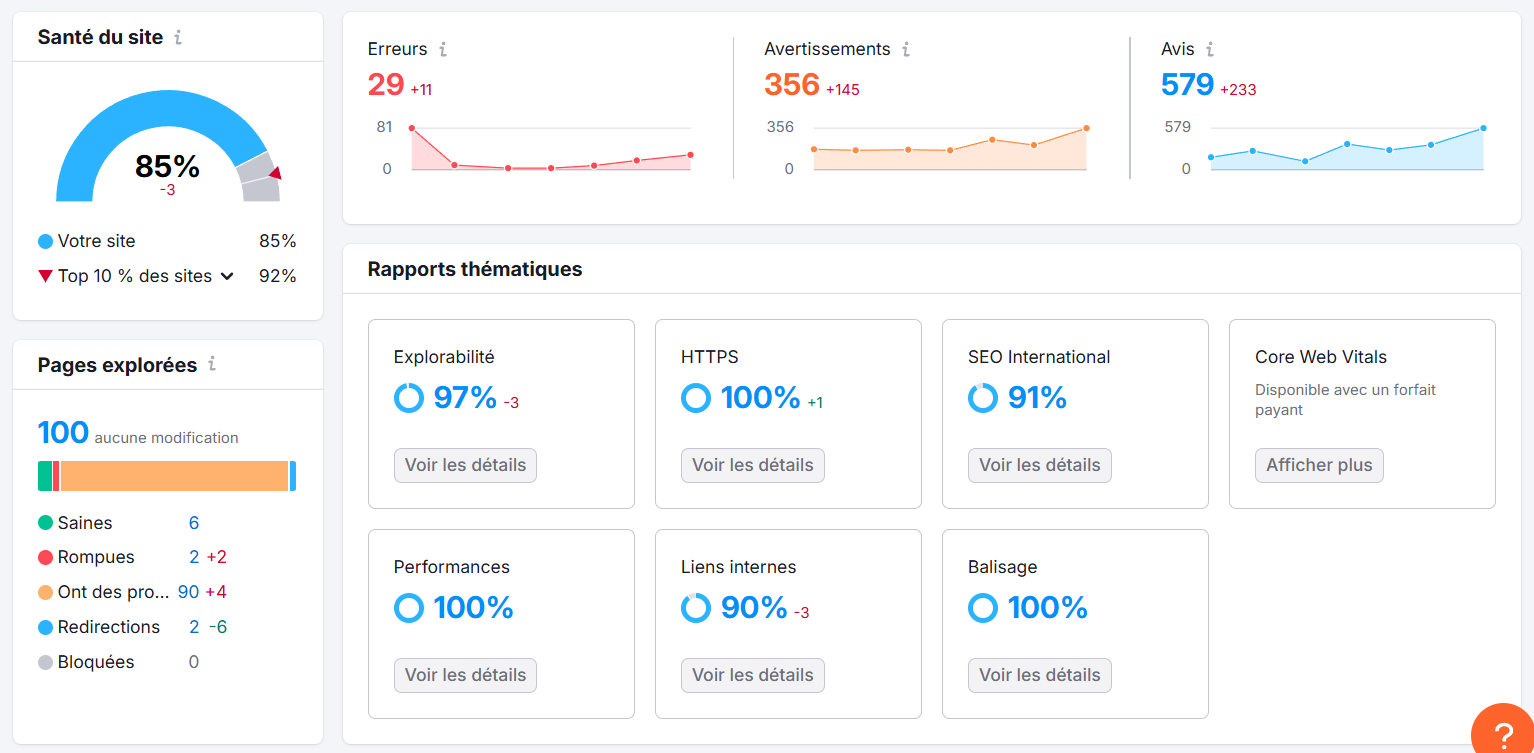 Audit SEO technique automatisé Semrush