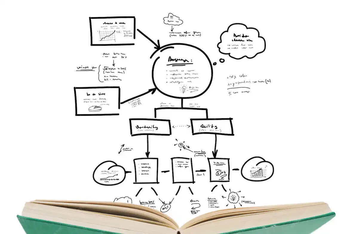 bases de données comme le Knowledge Graph