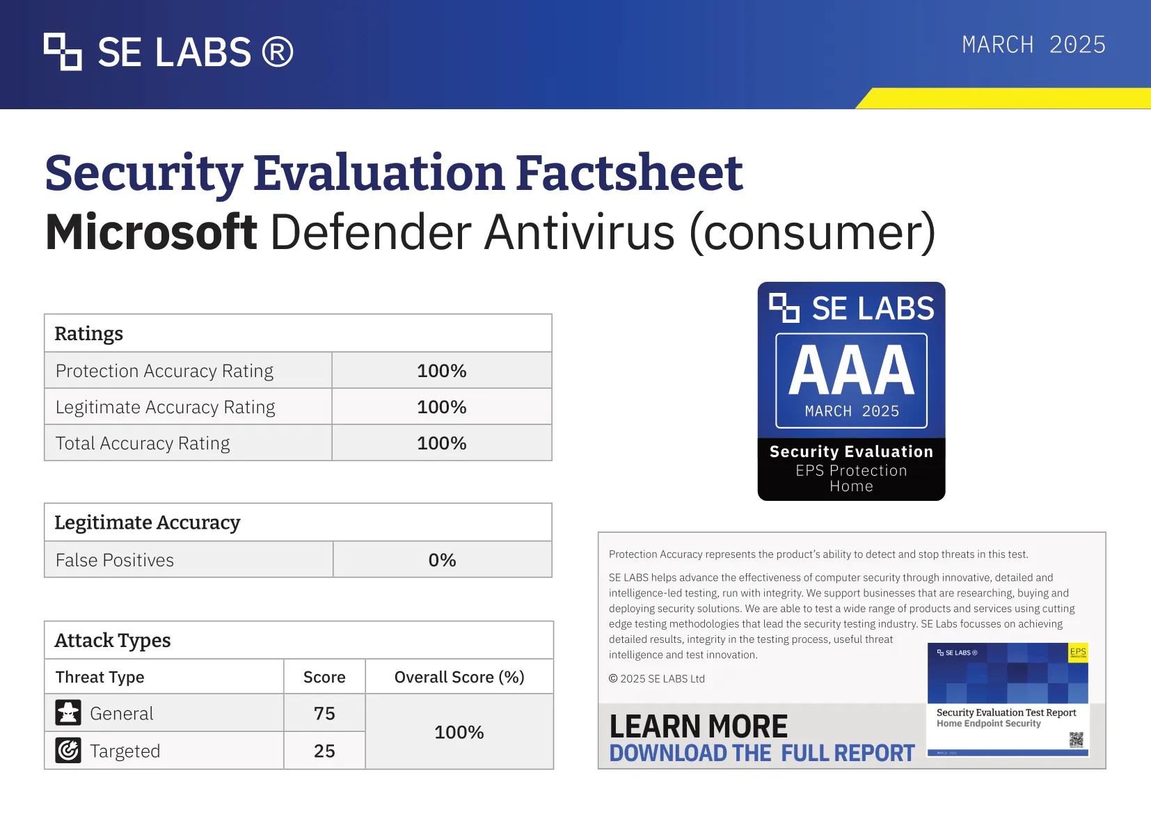 Un très bon antivirus pour les particuliers en juillet 2025