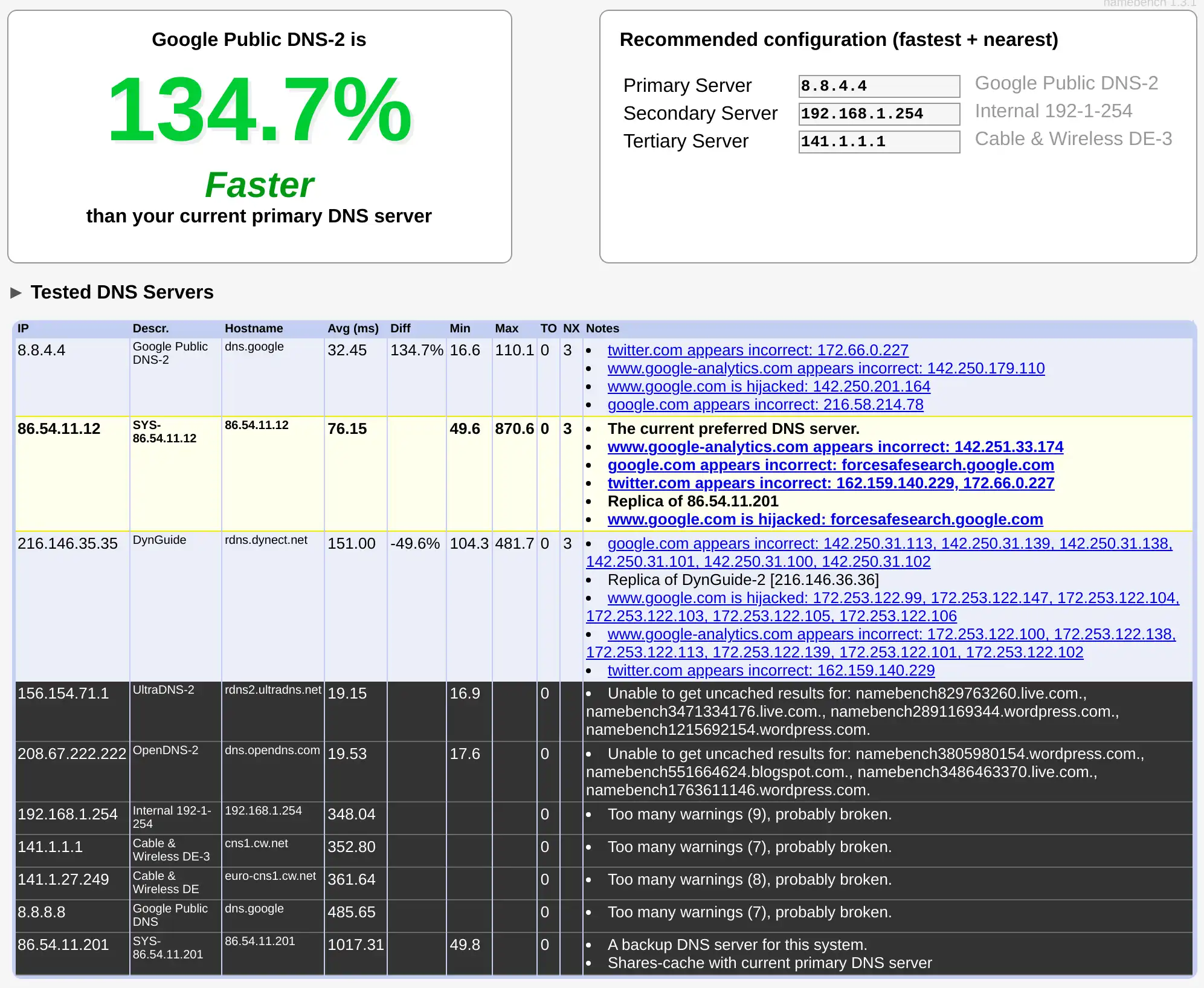 test serveur DNS4EU