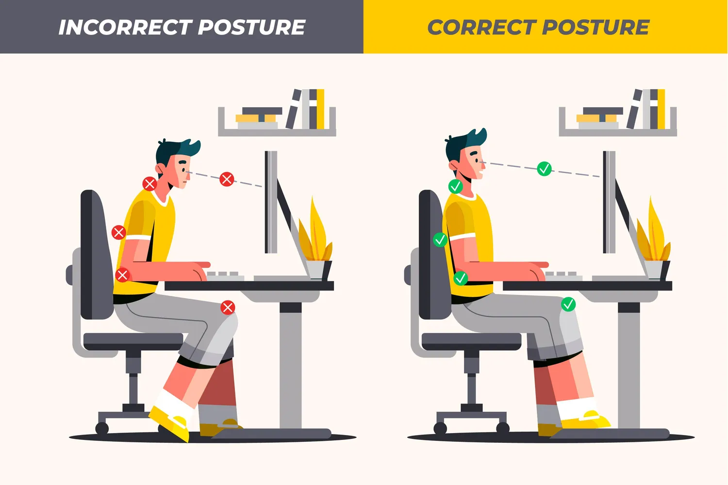 the right settings for your posture