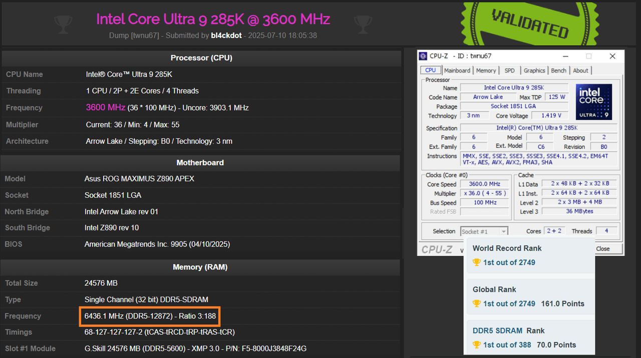 bl4ckdot repousse les limites de la mémoire DDR5