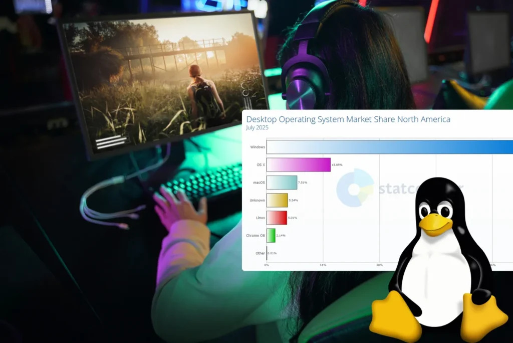 Linux breaks the 5% desktop market share barrier in the U.S.
