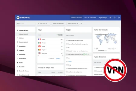 Un VPN ne suffit pas à empêcher le pistage et anonymiser votre vie privée
