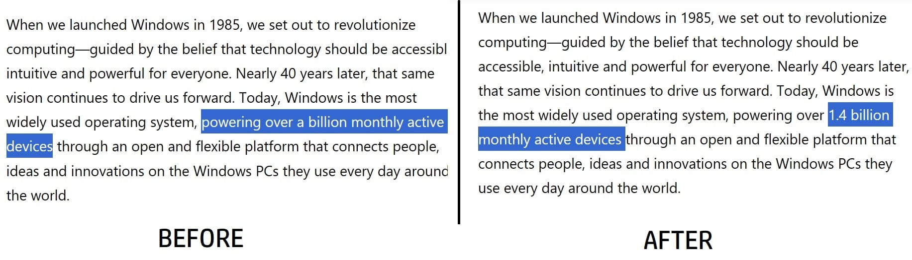 La documentation de Microsoft a été modifiée pour préciser qu’il s’agit toujours de plus de 1,4 milliard d’appareils.