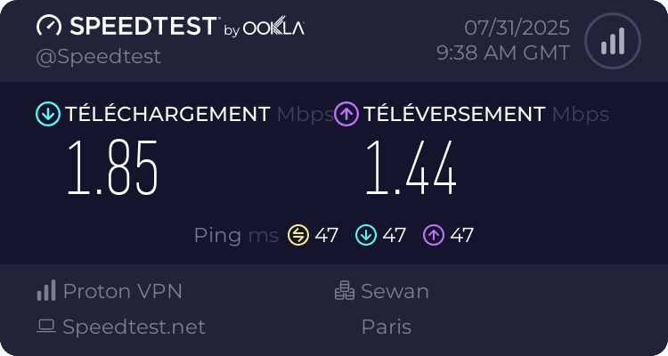 Limitation pour les téléchargement proton vpn free