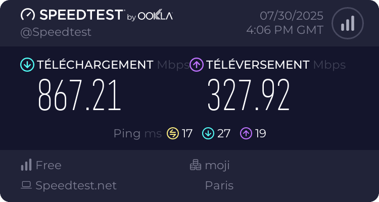 performance freebox