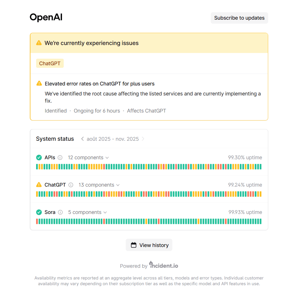 Vérifier si GPT-5 ou ChatGPT est réellement en panne