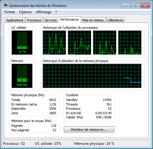 légèreté et la stabilité de Windows 7 depuis le gestionnaire des tâches