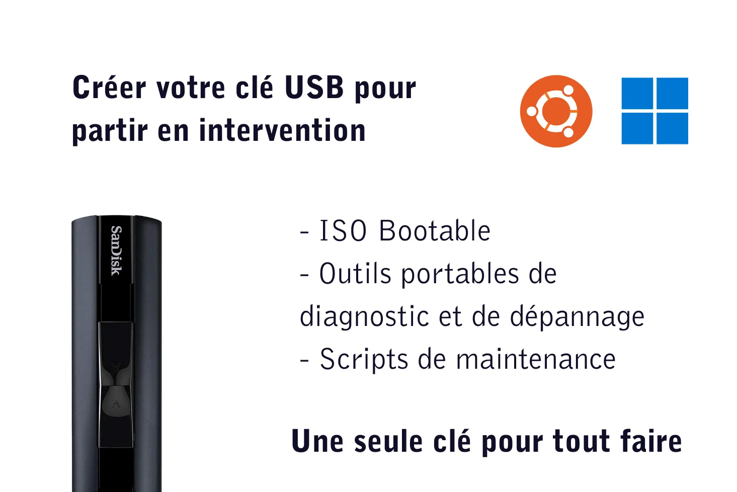 Guide logiciel : créer votre clé USB SSD pour partir en intervention informatique