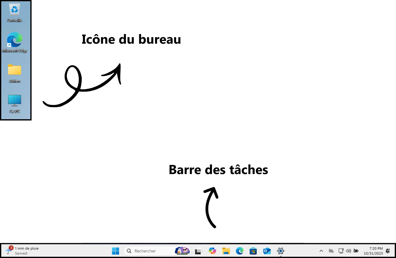 Le bureau de Windows 11