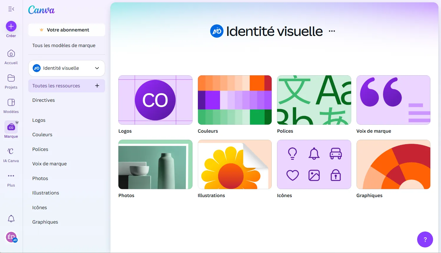 gestion de votre identité visuelle facilement avec Canva