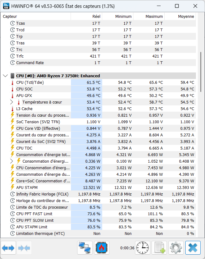 HWiNFO64 pour analyser les temp&eacute;ratures de votre PC