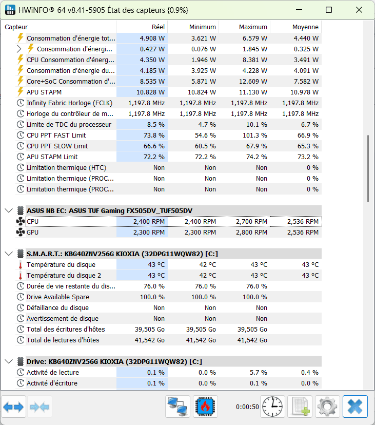 observer la vitesse des ventilateur avec HWiNFO sur Windows