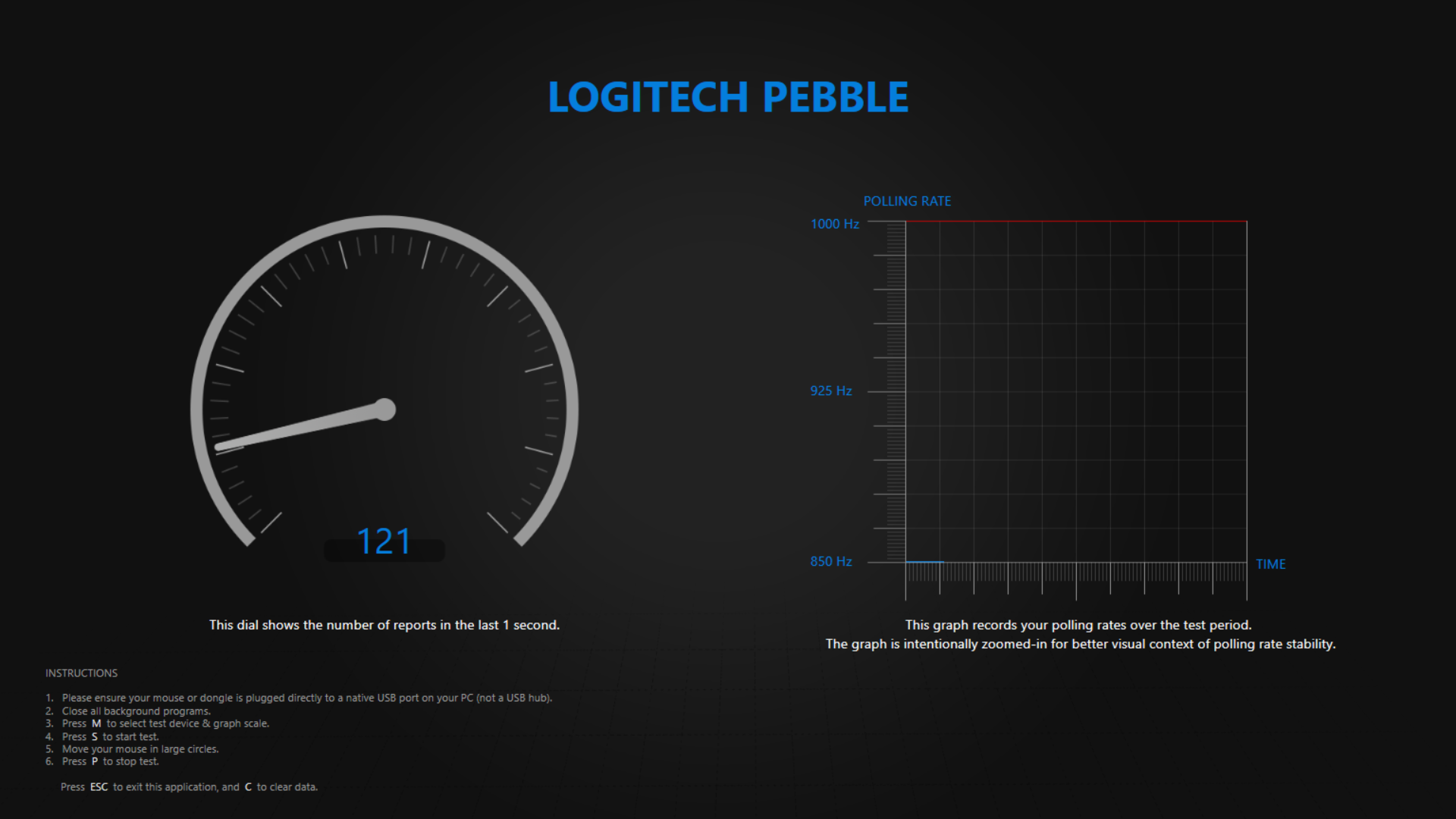 Razer Cortex testeur windows