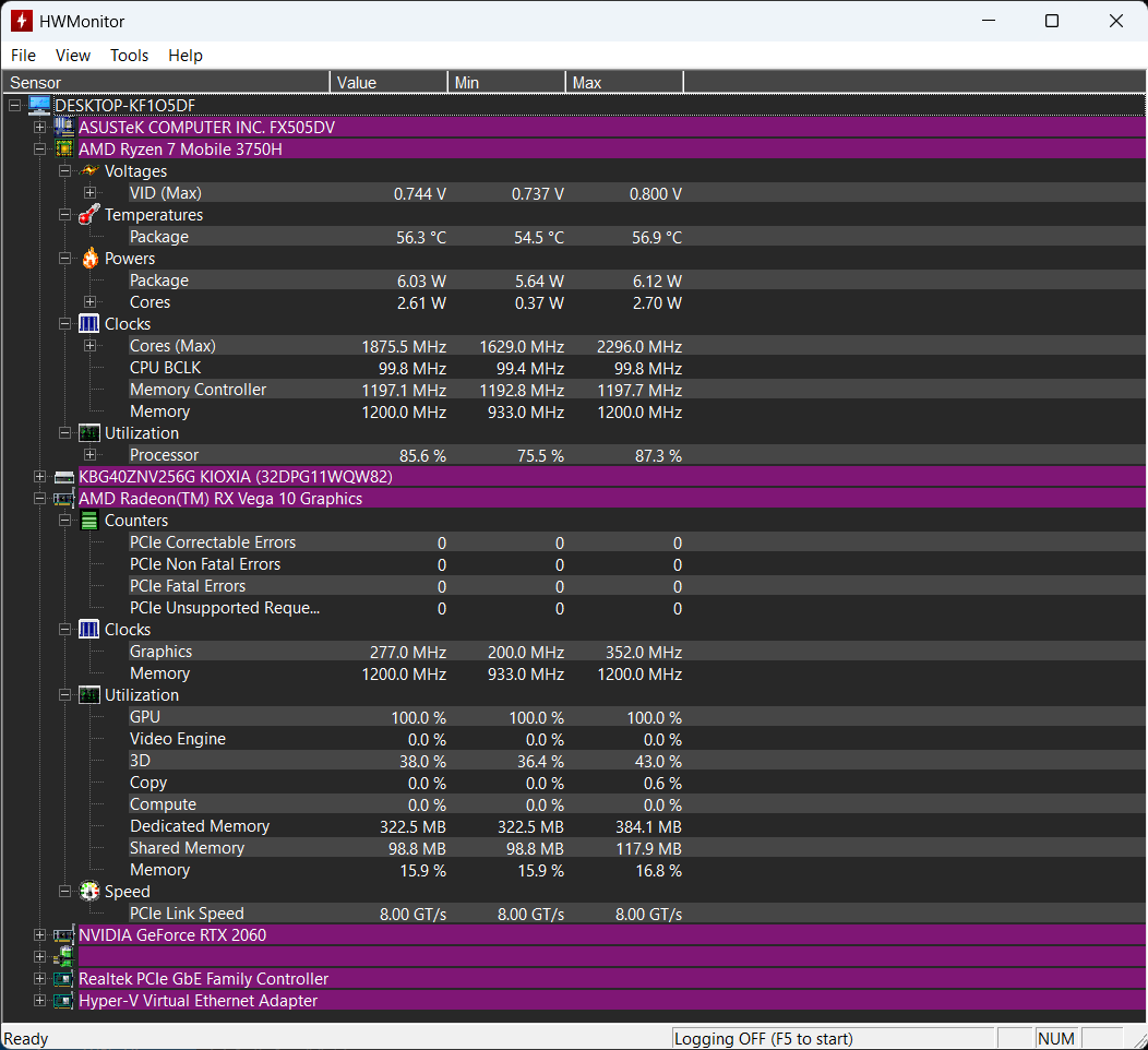 HWMonitor screenshot showing an abnormally low frequency under heavy load