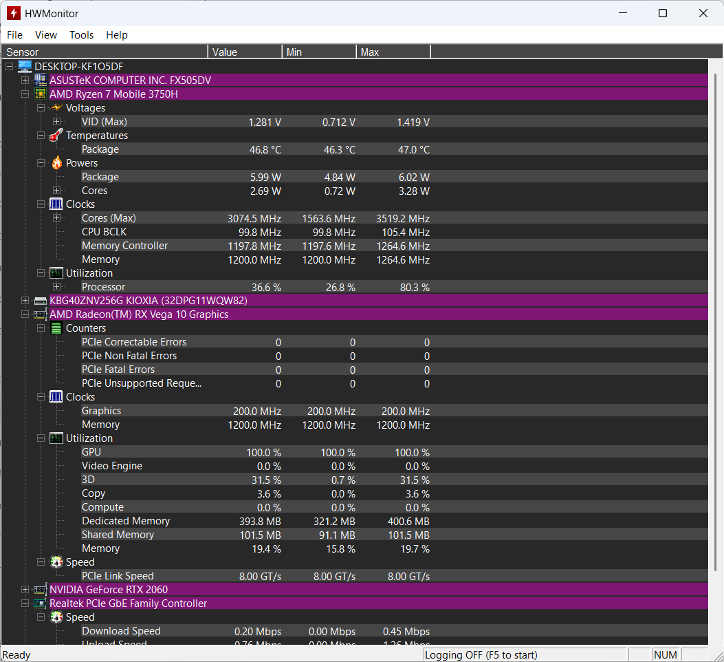 HWMonitor screenshot after cleaning and replacing the thermal paste